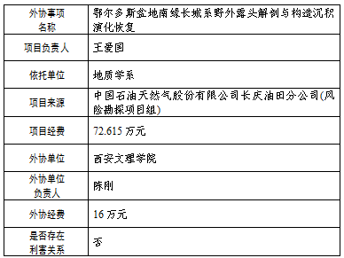 长庆油田余浩杰公示图片